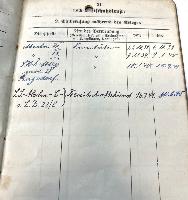 WW2 German Luftschutz Dienstbuch