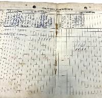 WW2 German Luftschutz Dienstbuch
