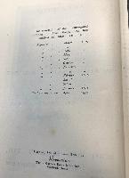 WW2 German Adolf Hitler Mein Kampf 