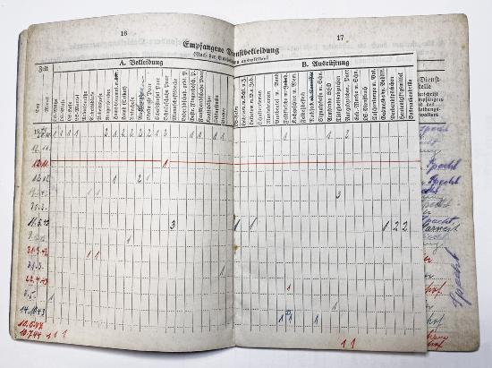 WW2 German Luftschutz Dienstbuch