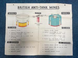 WW2 British AntI Tank Mines Poster 